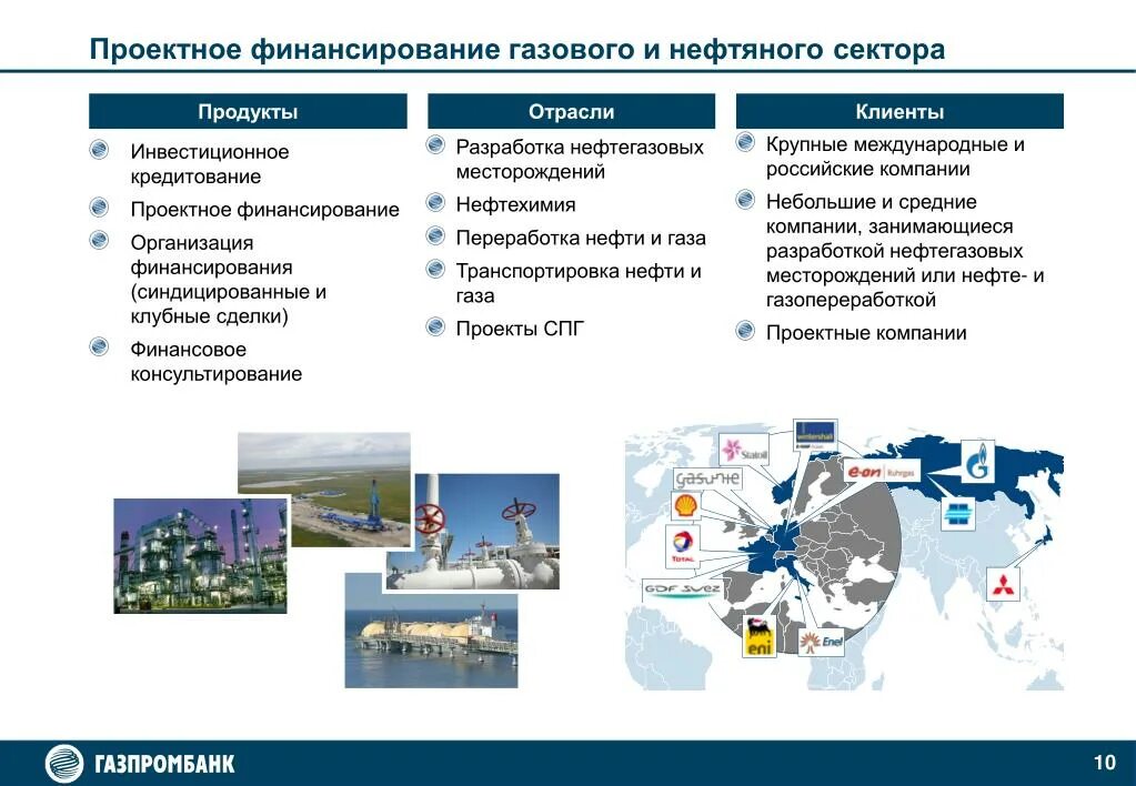 Какую роль играл нефтегазовый сектор. Схема проектного финансирования. Инвестиционные проекты в нефтегазовой отрасли. Пример проектного финансирования. Разработка нефтяных месторождений.