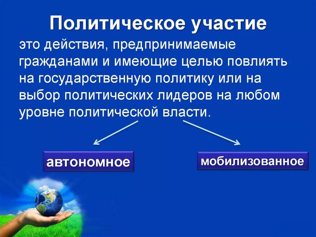 Политическое участие представляет собой действия граждан. Политическое участие. Политическое участие действия предпринимаемые. Автономное и мобилизованное политическое участие. Автономное участие.