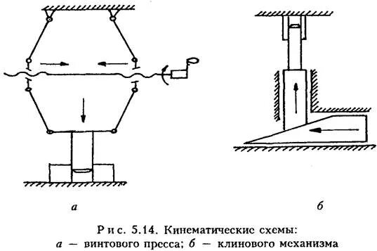 На рисунке изображена схема моста 0.0043. На рисунке изображена схема моста 0.0043