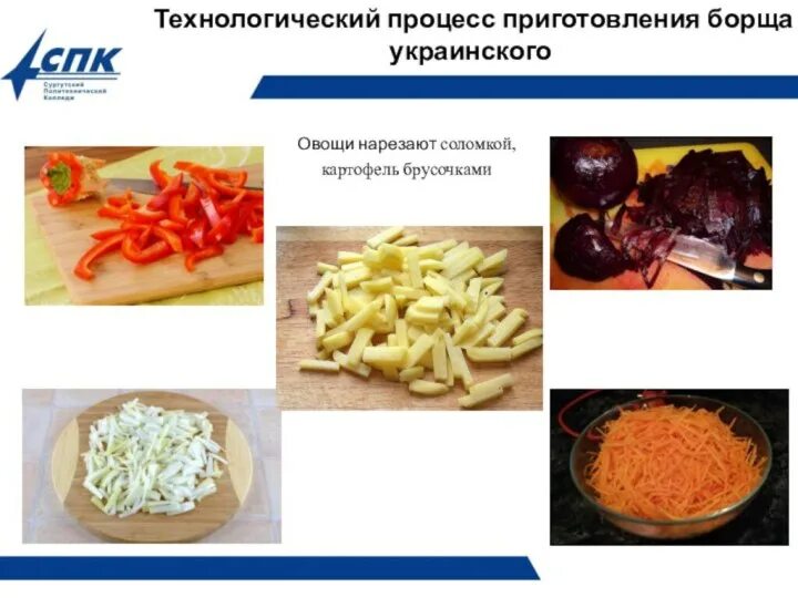 Проект приготовление борща 7 класс Как готовить борщ поэтапно