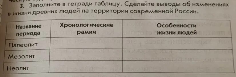 Заполнить таблицу основные научные идеи. Заполнить таблицу в тетради. Заполни в тетради таблицу. Заполните в тетради таблицу правоотношение. Задание 3 заполните таблицу.