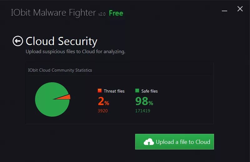 Iobit malware кряк. Iobit malware fighter pro. iobit malware fighter русская версия. suspicious file. obit.