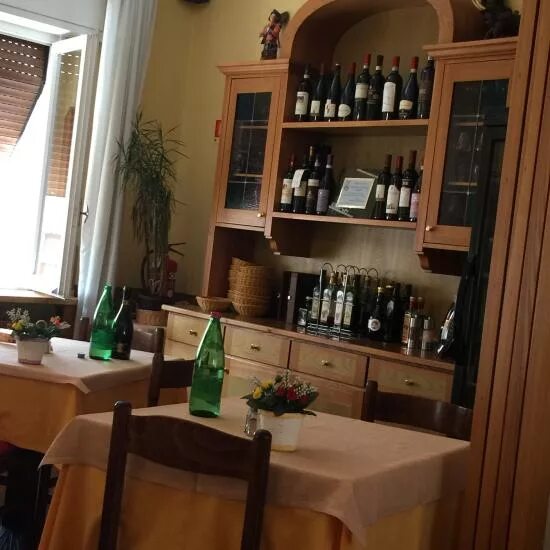 Остерия бетулла. Остерия бетулла. Osteria betulla питер. Birch ресторан спб. Астер кафе спб маяковского.