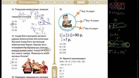 Ниш тест математика
