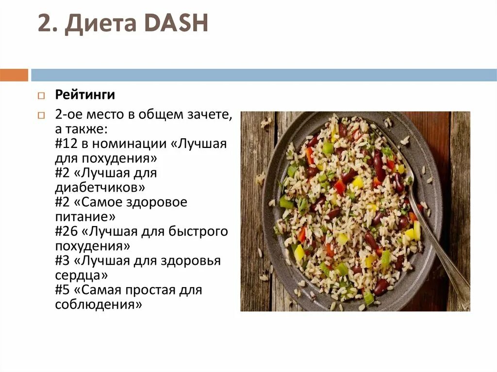 Dash диета меню. Dash диета. Диета Dash меню. Дэш диета для гипертоников. Dash диета при гипертонии меню.