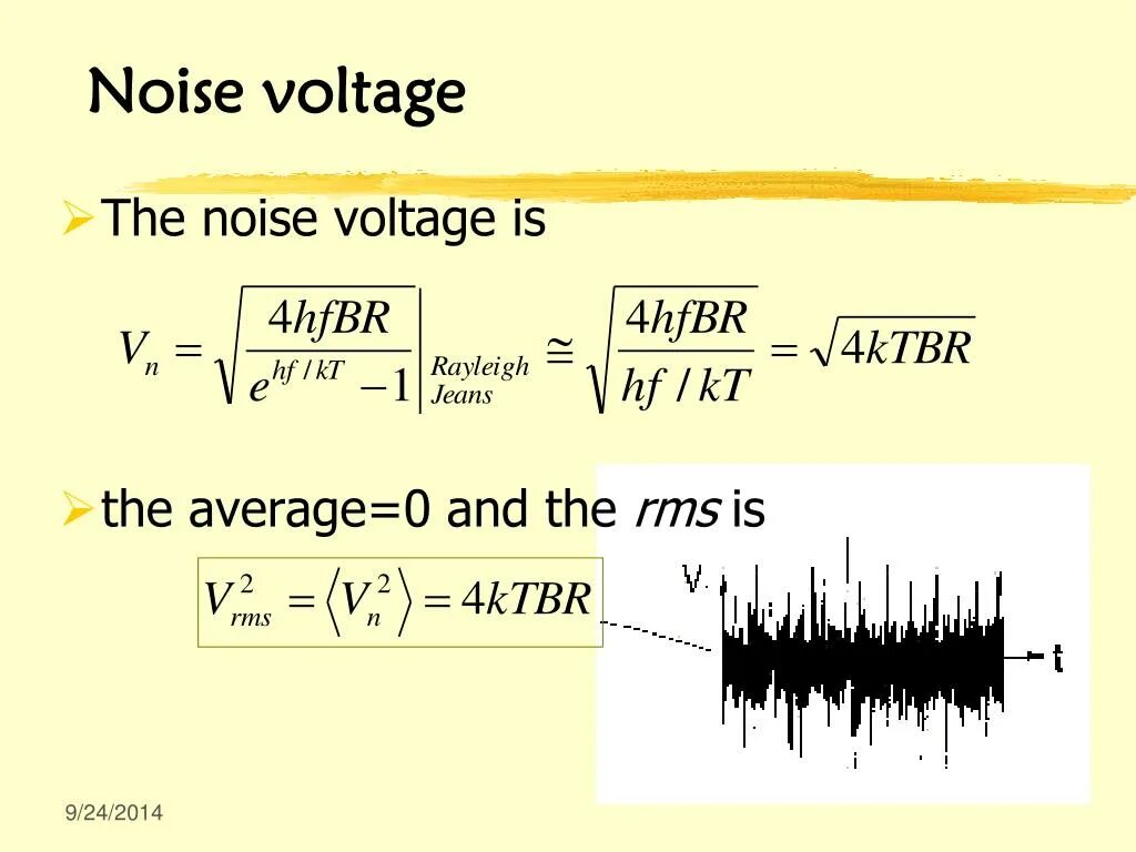 Voltage noise. Rms noise.