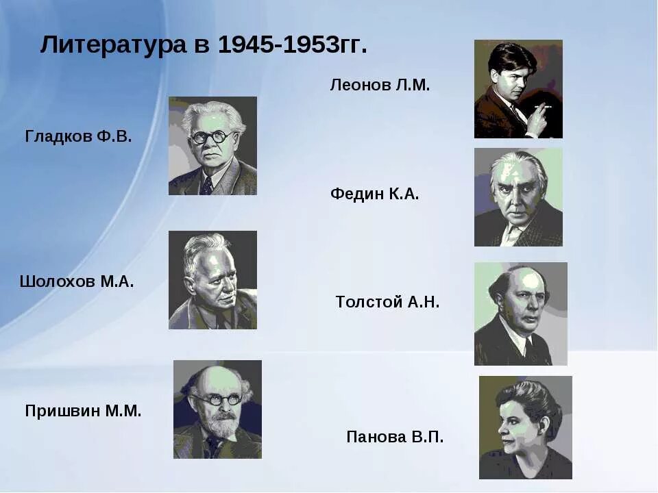 Писатели послевоенного времени. Литература 1945-1953. Литература (1945-1953 гг.). Литература в послевоенные годы 1945-1953. Деятели культуры 1945-1953 годов.