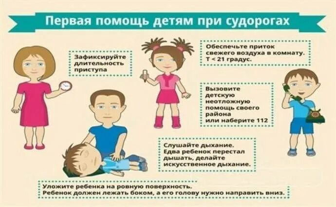 Первая помощь при судорожном синдроме. Оказание первой помощи при судорогах. оказание первой помощи при судорогах у детей. оказание первой помощи при судорожном синдроме у детей. доврачебная помощь при судорогах у детей.