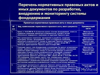 Составить список правовых документов