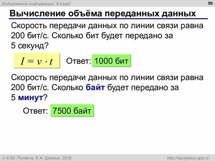 Объем передаваемых данных в сети