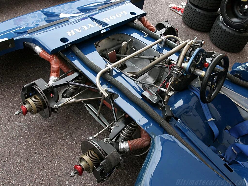 Formula auto