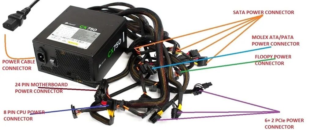 Блок питания программа. Power supply design guide. интегрируемый в шину блок питания. anti static power supply aksteknik установка и настройка.