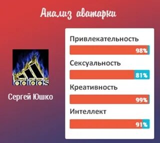 Чудно разбор 1