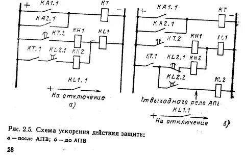 Реле положения