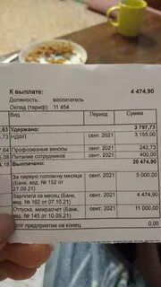 Средняя зарплата в ярославле 2023