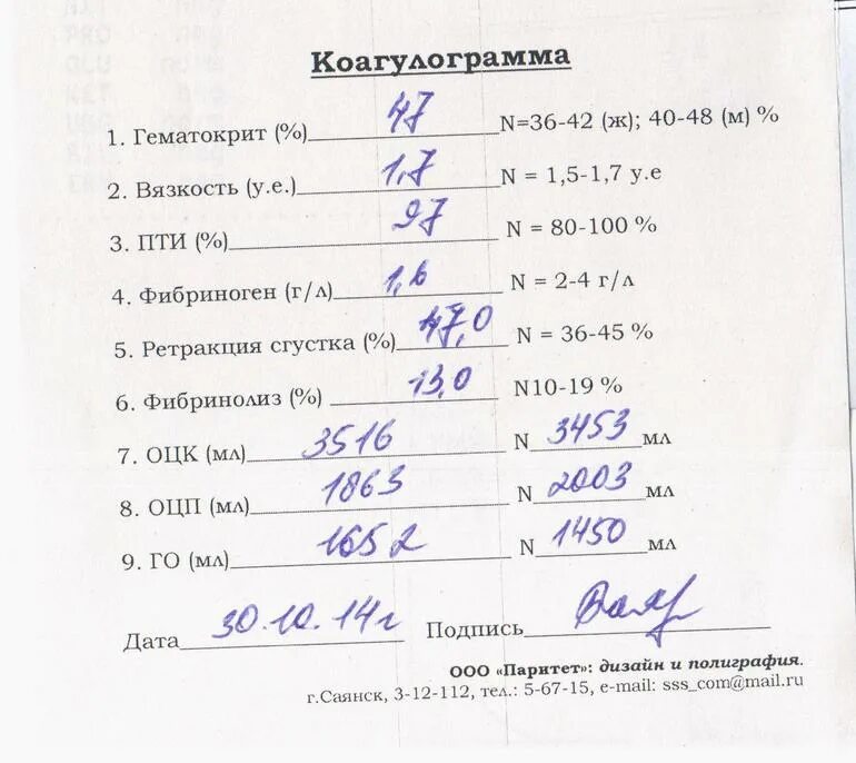 Коагулограмма анализ норма. Коагулограмма ТБИ расшифровка.