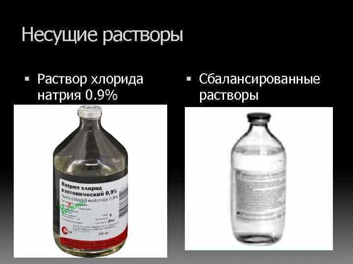 Гэк москва. ГЭК раствор. Гидроксиэтилкрахмал. Раствор гидроксиэтилкрахмала. Препараты гидроксиэтилированного крахмала.