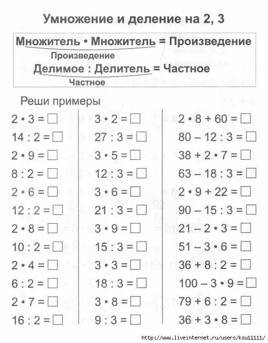 Проверка таблицы умножения и деления 2 класс