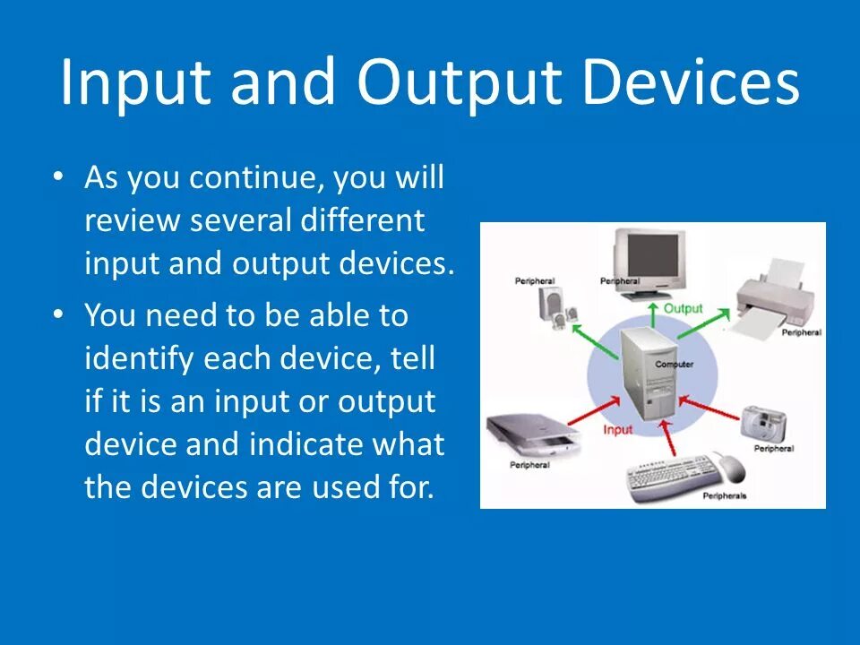 The first devices were. Input output. input devices and output devices. input device презентация. computer device input output.