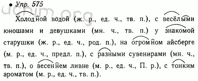 Упр 665 5 класс ладыженская. Схема предложения 5 класс русский язык ладыженская 2 часть. Русский язык 5 класс упражнения. Русский язык 5 класс 2 часть страница. Русский язык 5 класс номер 575.