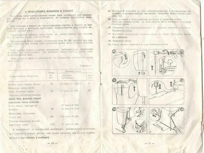 Как настроить швейную машинку чайка. Чайка 143 швейная машинка инструкция электрическая схема. Схема швейной машинки Чайка 132м. Швейная машинка Mewa Fischer.