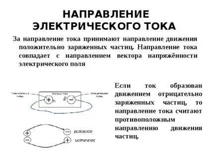 Действительное направление тока это направление движения