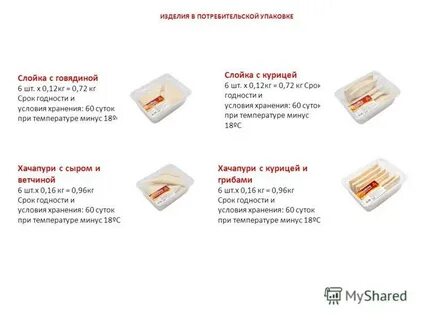 Срок годности теста в холодильнике