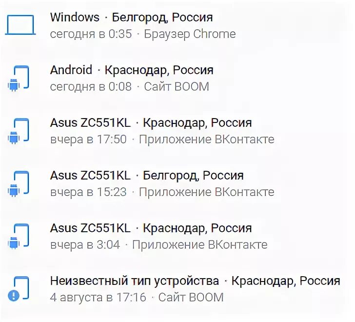 История входов в вк. Mac os неизвестный Тип браузера ВК что это. Неизвестный Тип устройства ВК что это. Mac os ВКОНТАКТЕ В истории активности. История активности в ВК.