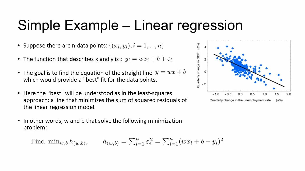 Molecular geometry. Таблица geometry. For example line. Line chart example. Примеры line chart.