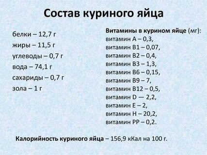 Белки в 100 граммах яиц куриных