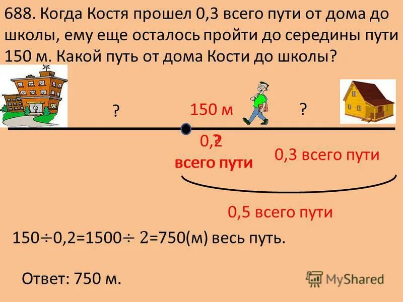 Задача расстояние от школы. Расстояние от магазина до школы. Расстояние от дома до школы. Когда Костя прошёл 0.3 всего пути от дома.