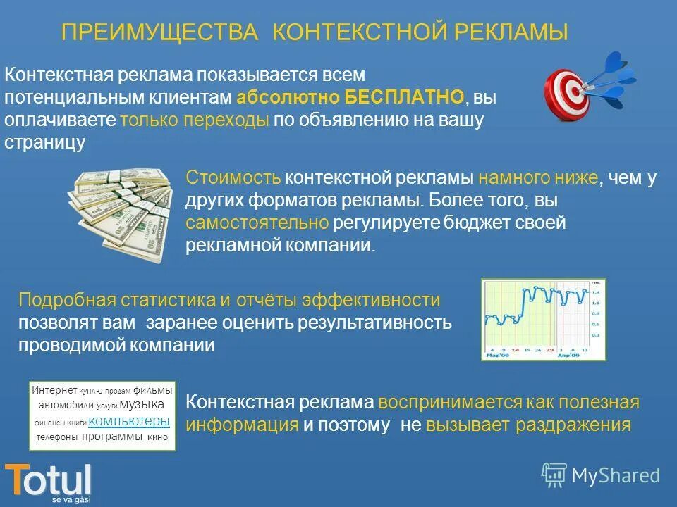 Как работает контекст. Преимущества контекстной рекламы. как работает контекстная реклама. контекстная реклама презентация. особенности контекстной рекламы.