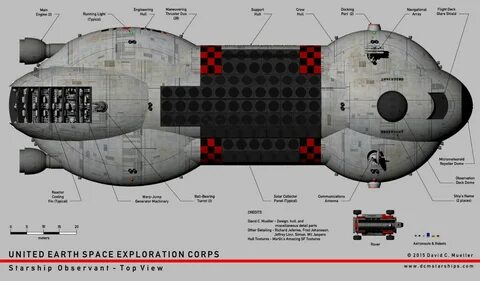 Earth ship