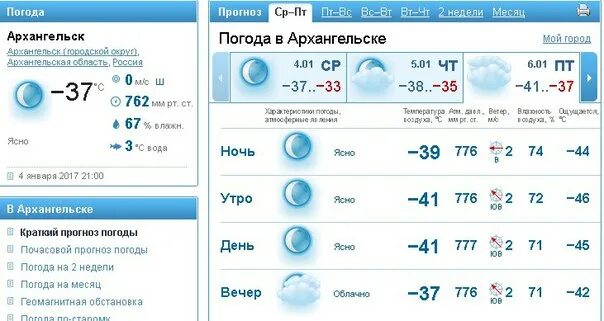 Гисметео энгельс почасовой. Воркута погода. Гисметео Воркута. Гисметео старый сайт. Погода в Воркуте с ветром.