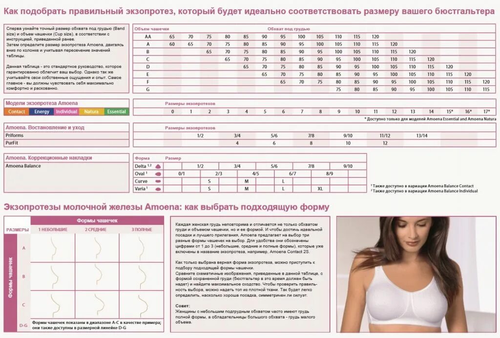 Бюстгальтер сиелей размерная сетка. Как измерить размер по груди. Как определить размер груди1 2. Правильная длина платья. Как измерить размер груди1 2.