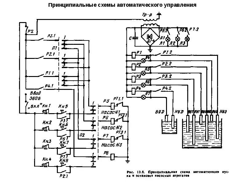 Принципиальная схема скважинной насосной установки. Схема автоматизации насосной установки. Принципиальная электрическая схема насосной установки. Схема управления насосной установкой. Включи автоматическое управление