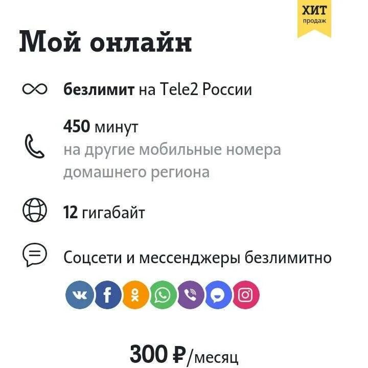 Безлимит на соц. Мой онлайн + это безлимит. социальные сети безлимит. тариф теле2 безлимит 450 рублей. социальная сеть теле2.