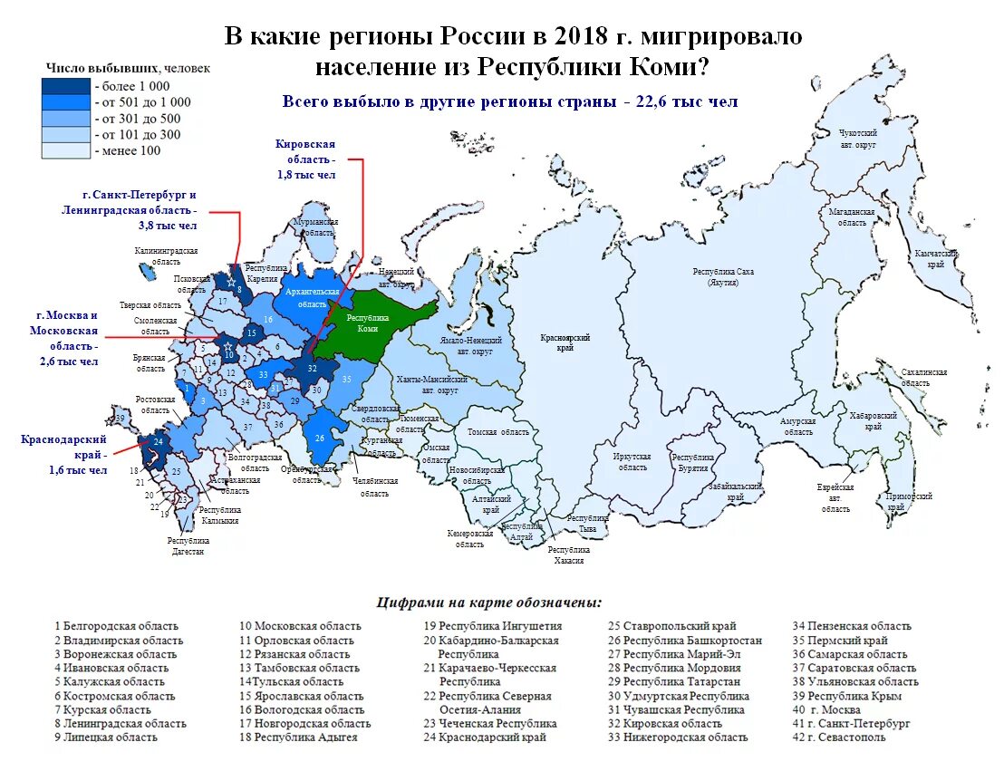 Регионы России. Регионы республик. Все регионы России. Республики и регионы России. Регион region