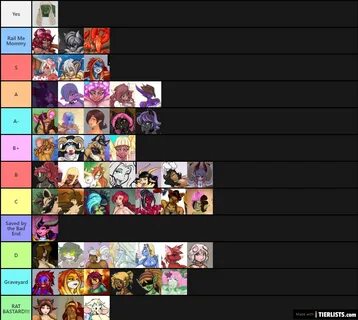 World of stands tier list stand skins