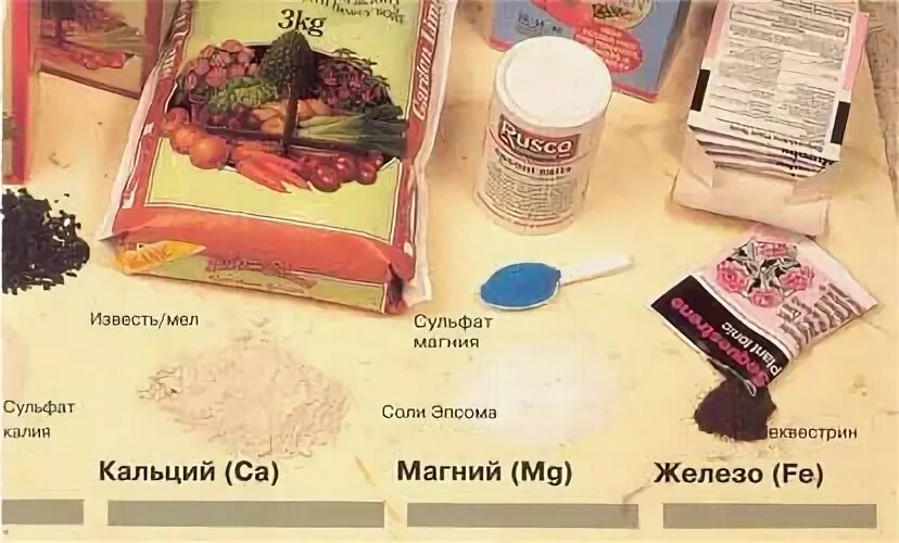 Удобрения содержащие кальций. Удобрения содержащие кальций
