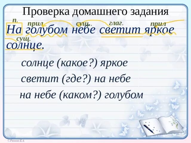 Составить предложение со словом светить. Светит яркое солнце части речи. На небе светит яркое солнце. Разбор предложения светит яркое солнце. Ярко светит солнце разбор предложения.