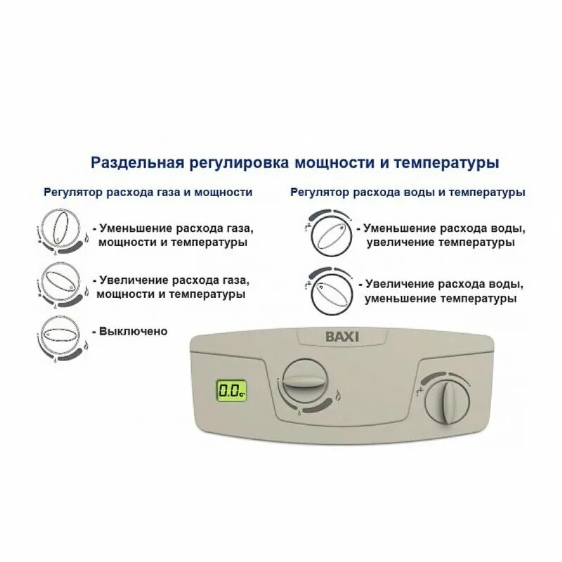 Регулировка газовой колонки оазис. Газовая колонка с электронной регулировкой температуры. Газовая колонка автоматическая регулировка температуры. Колонка junkers как убавить газ. Водонагреватель проточный газовый электролюкс.