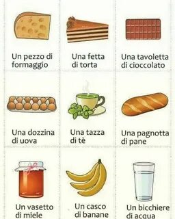Pieces of vocabulary