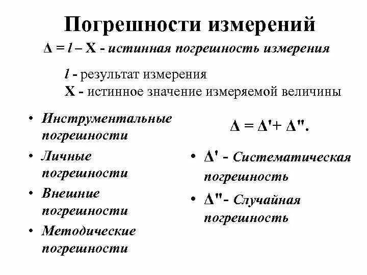 Рисунок погрешностей. Теория погрешностей. Теория погрешностей измерений. Элементы теории погрешности измерений. Истинная погрешность.
