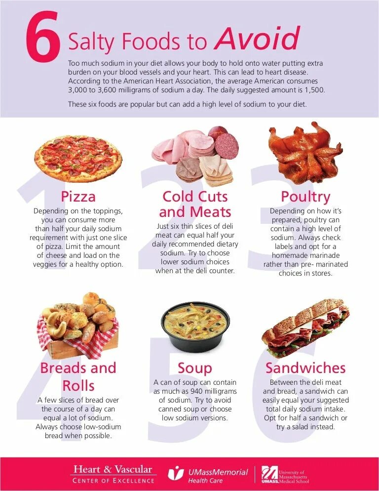 9 это сколько мг. Sodium versions. Meq/l в mmol/l. Saltpeter. Na sodium.