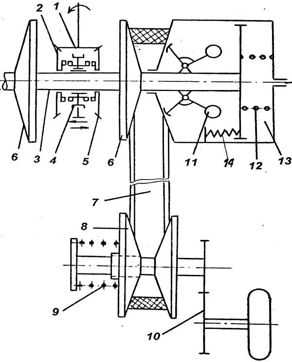Как сделать вариатор. Схема коробки передач вариатора. Кинематическая схема вариаторной коробки передач. Кинематическая схема клиноременного вариатора. Кинематическая схема вариатора автомобиля.