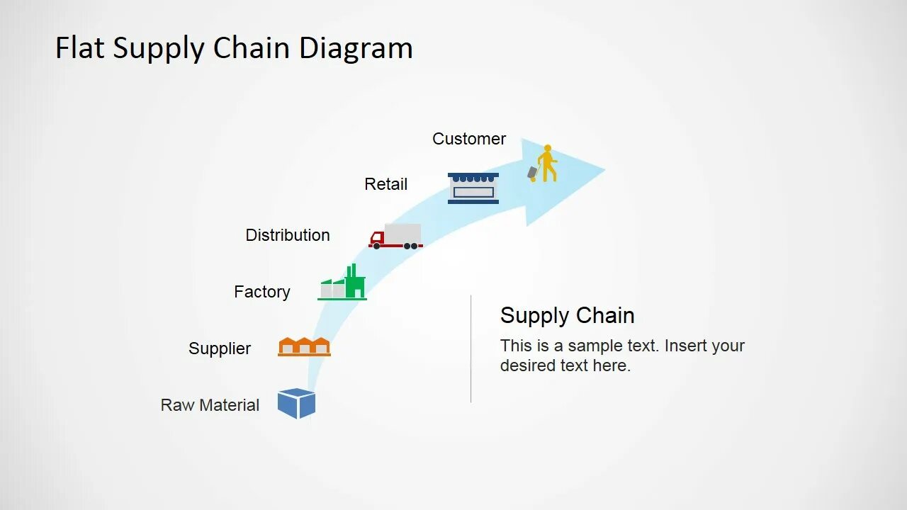 Chain diagram. Supply powerpoint template. Chain diagram. Supply chain ppt. Supply chain scheme.