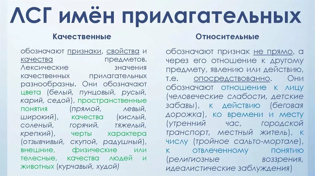 ЛСГ прилагательных. Лексико-семантические группы прилагательных в русском языке. Признаки качественных прилагательных таблица. Семантические группы прилагательных. Просто прилагательное бывает