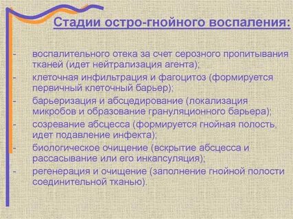 Гнойное воспаление в полостях