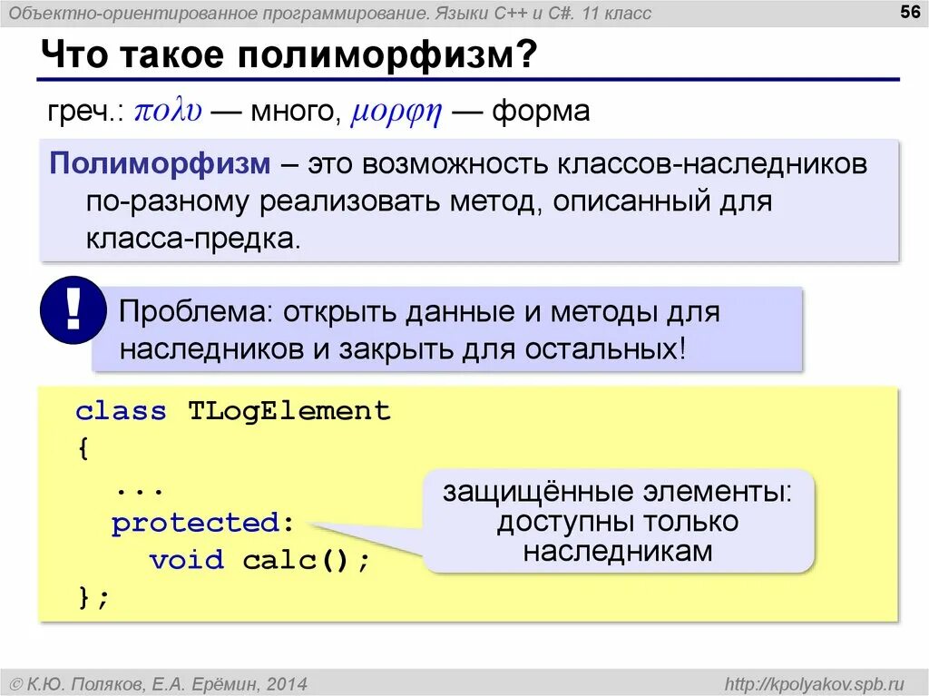 Полиморфизм питон. Полиморфизм c++. Полиморфизм это в программировании. Пример полиморфизма в программировании. Объектно-ориентированное программирование полиморфизм.